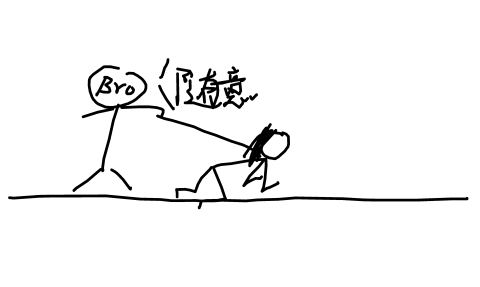 妹调 by patchi 2025/11/29